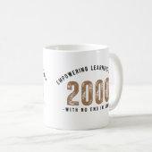 Teacher Mug - Empowering Learners since 2000  コーヒーマグカップ (正面右)
