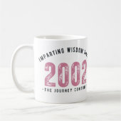  Teacher Mug - Imparting Wisdom Since 2002  コーヒーマグカップ (左)