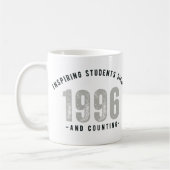 Teacher Mug – Inspiring Students Since 1996 コーヒーマグカップ (左)