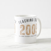 Teacher Mug | Teaching Since 2009 コーヒーマグカップ (正面右)