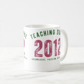 Teacher mug | Teaching Since 2012 コーヒーマグカップ (正面右)