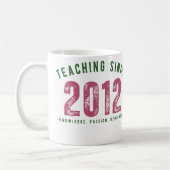 Teacher mug | Teaching Since 2012 コーヒーマグカップ (左)