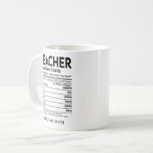 Teacher Nutrition Facts, Fun Teacher コーヒーマグカップ (正面左)