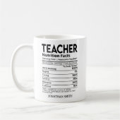 Teacher Nutrition Facts, Fun Teacher コーヒーマグカップ (左)