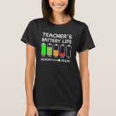 Teacher's Battery Life Teacher Tシャツ (正面)