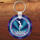 Teal and Purple Personalized Gymnastic Gift Ideas キーホルダー (裏面)