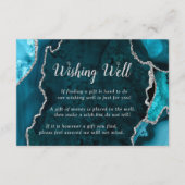 Teal and Silver Agate Wedding Wishing Well エンクロージャーカード (正面)