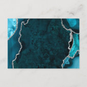 Teal Blue and Silver Agate Honeymoon Fund エンクロージャーカード (裏面)