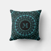 Teal Floral Mandala Monogram クッション (裏面)