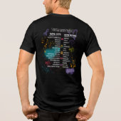 Team Cherokee Unbreakable Tour Men's Tee (Black) トライブレンドTシャツ (裏面)