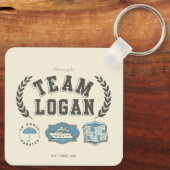 Team Logan Gilmore Girls Design キーホルダー (裏面)