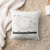 Team Organic Chemistry Krebs Cycle TCAC クッション (ブランケット)