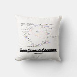 Team Organic Chemistry Krebs Cycle TCAC クッション