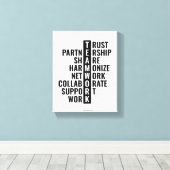 Teamwork引用文for Office and Home Wall Art キャンバスプリント (インサイチュ (ウッドフロア))