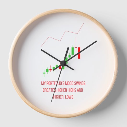 Technical Analysis Trading Clock 壁時計 (正面)
