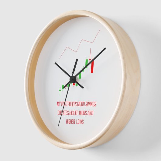 Technical Analysis Trading Clock 壁時計 (傾斜)