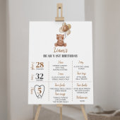 Teddy Bearバルーン最初の誕生日マイルストーン記号 ポスター