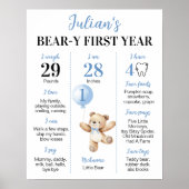 Teddy Bear Blue Balloon Beary First Year Milestone ポスター (正面)