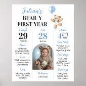 Teddy Bear Blue Balloon Beary First Year Milestone ポスター (正面)
