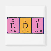 Tedi周期表名磁石 マグネット (正面)