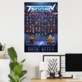 Tekken Chibi Characters Vertical Wall Poster ポスター (ホームオフィス)