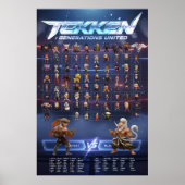 Tekken Chibi Characters Vertical Wall Poster ポスター (正面)