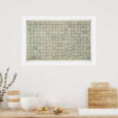 Temから出た書表意文字の大きなプラーク ポスター (キッチン)