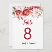 Terracotta Burgundy Blush Floral Table Number (裏面)