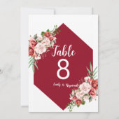 Terracotta Burgundy Blush Floral Table Number (裏面)