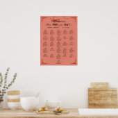 Terracotta Rust Alphabetical Wedding Seating Chart ポスター (キッチン)