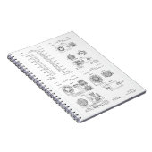 TeslaのElecro磁石モーターパテントUS381968 p 1-4 ノートブック (右側)