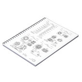 TeslaのElecro磁石モーターパテントUS381968 p 1-4 ノートブック (左側)