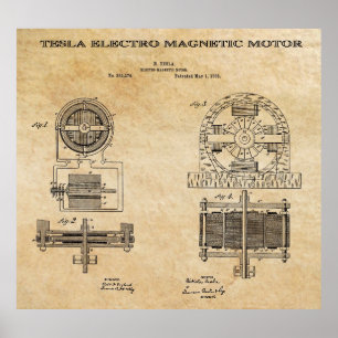 TESLA 1888年による電子磁気モーターパテント ポスター