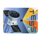 Tess宇宙望遠鏡ポスター。 マグネット (横)