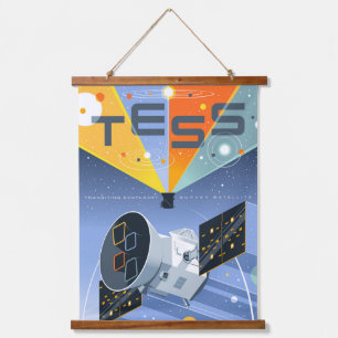 Tess宇宙望遠鏡ポスター。 吊り下げ型タペストリー
