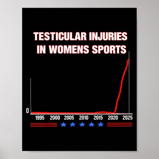Testicular Injuries In Womens Srts Funny Saying Me ポスター (正面)