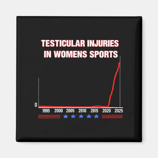 Testicular Injuries In Womens Srts Funny Saying Me マグネット (正面)