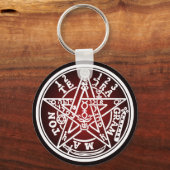 TETRAGRAMMATON 01 キーホルダー (正面)