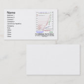 Tetsuya Fujita著Fujitaの元のスケール 名刺 (正面/裏面)