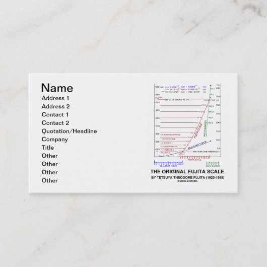 Tetsuya Fujita著Fujitaの元のスケール 名刺 (正面)