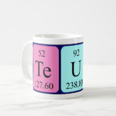 Teutaの定期的なテーブル名mug コーヒーマグカップ (正面左)