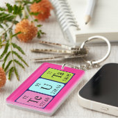 Teuta定期的なテーブル名のキーリング キーホルダー (正面右)