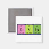 Tevin周期表名磁石 マグネット (正面/裏面)