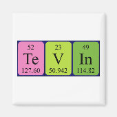 Tevin周期表名磁石 マグネット (正面)