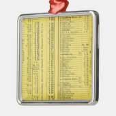 Text Page PittsburghおよびWestern Railway Company メタルオーナメント (左)