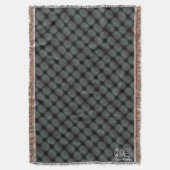 Textura #3.4 de la obra Bodegón スローブランケット (正面縦)