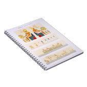 Thからの色彩の鮮やかな板そして壁画のイラストレーション ノートブック (右側)