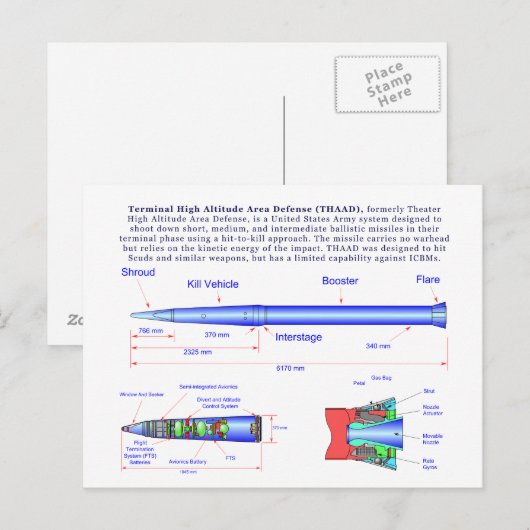 THAADミサイルの図 ポストカード (正面/裏面)