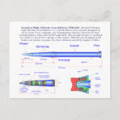 THAADミサイルの図 ポストカード (正面)