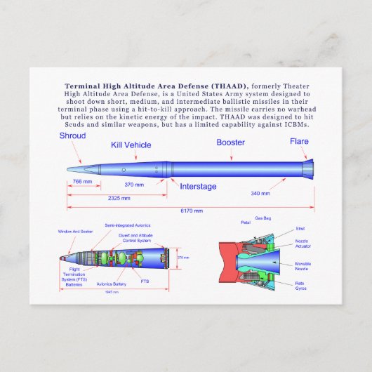 THAADミサイルの図 ポストカード (正面)